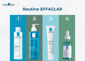 la routine effaclar de la Roche-posay